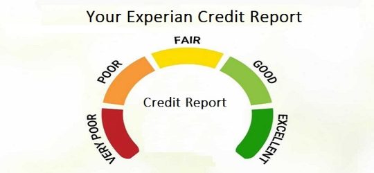 What Is Your Experian Credit Report? Explain It